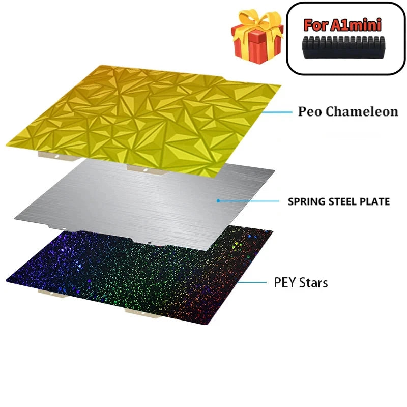 For Bambu Lab A1 Mini Build Plate Double Sided H1H PEY PEO PET PEI Bed Spring Steel Sheet Pei Sheet 184x184 for Bambulab A1 Mini