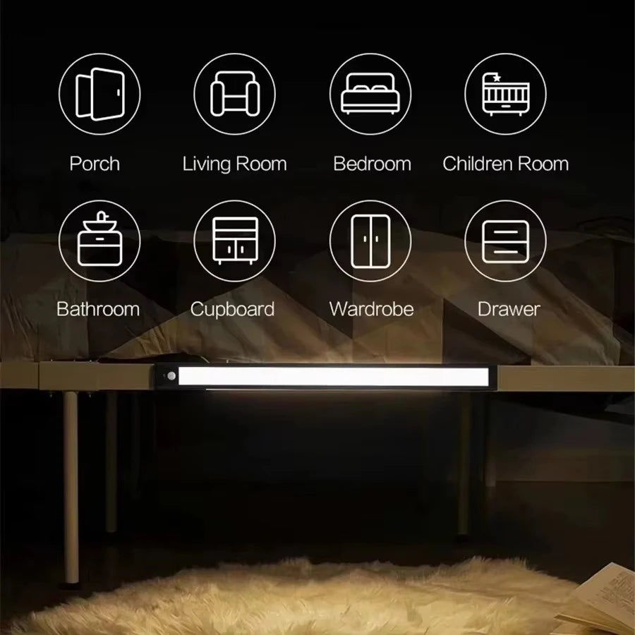 Yeelight LED Sensor Night Light Smart Human Body Sensor Light Strip Corridor Wall Cabinet Light Rechargeable Global Version