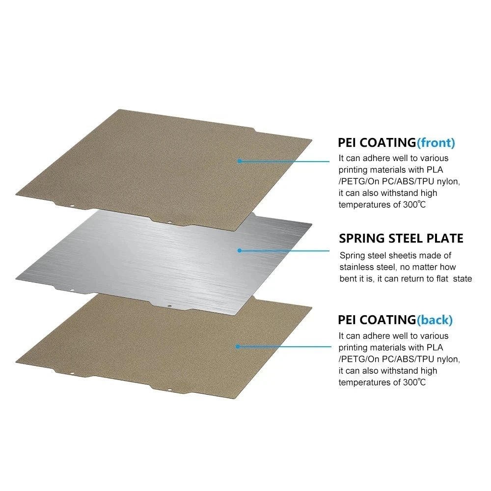 For Bambu Lab A1 Mini Build Plate Double Sided H1H PEY PEO PET PEI Bed Spring Steel Sheet Pei Sheet 184x184 for Bambulab A1 Mini