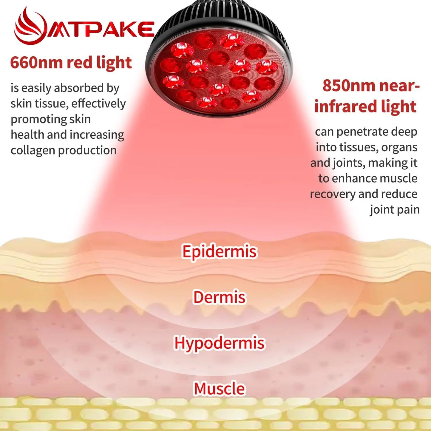 E27 54W 660nm&850nm LED Red Light Therapy Lamp Infrared Bulb For Face Skin Care Pain Relief