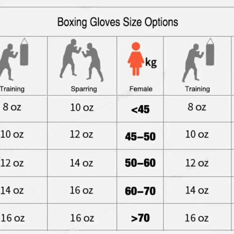 Professional Boxing Gloves for Men Women PU Leather Muay Thai MMA Gloves Breathable Kickboxing Training Mitts Sparring Fitness
