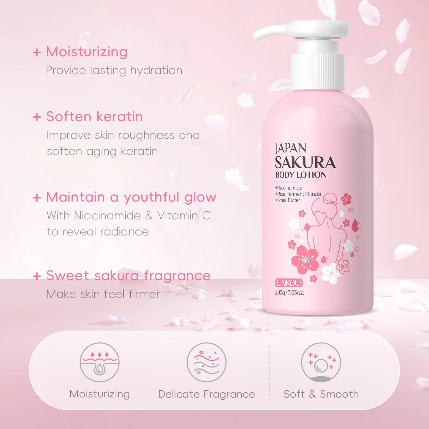 LAIKOU Japan Sakura Body Lotion Nourishing Body Moisturizer Fragrant Body Cream Soft Smooth Skin Treatment 200g