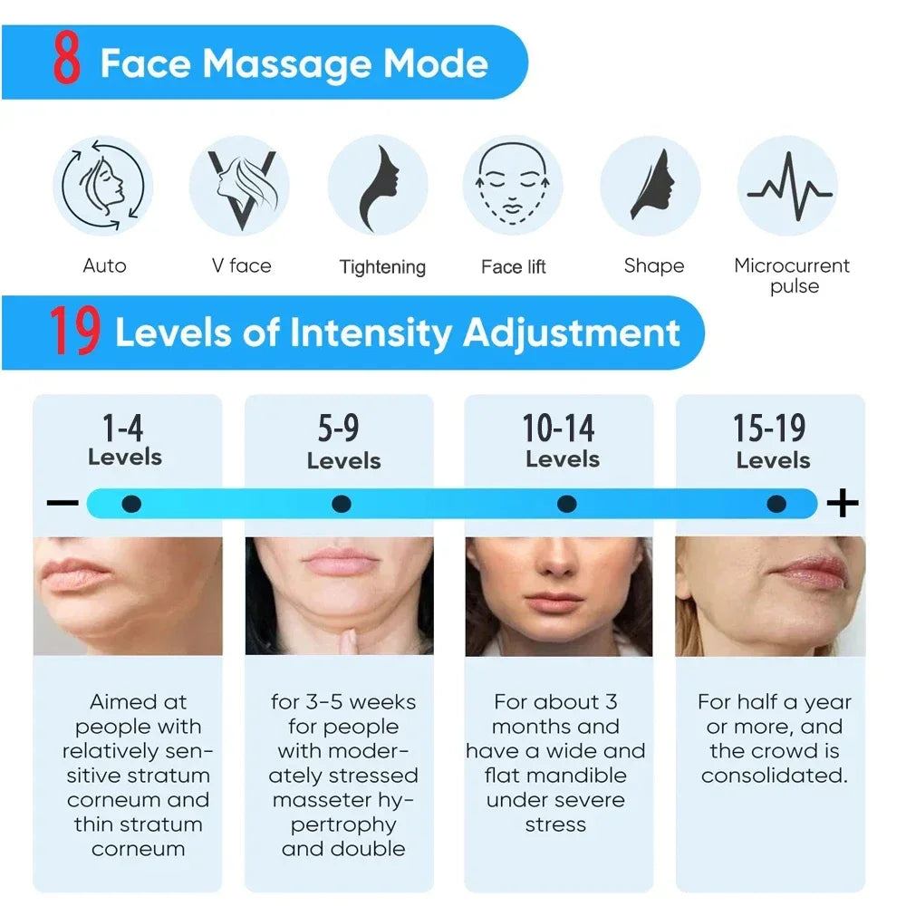 EMS Facial Massage Lifting Firming Anti-Wrinkle Remove Double Chin Microcurrent Massager SPA Skin Care Home Appliance