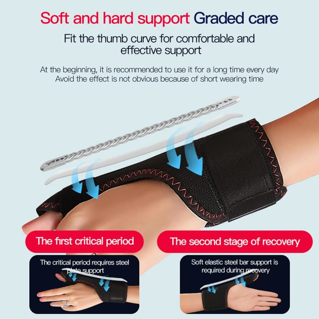 Heating Massage Finger Braces 3 Levels Hot Compress Massage Finger Brace Hand Finger Protector Massage Instrument Spa