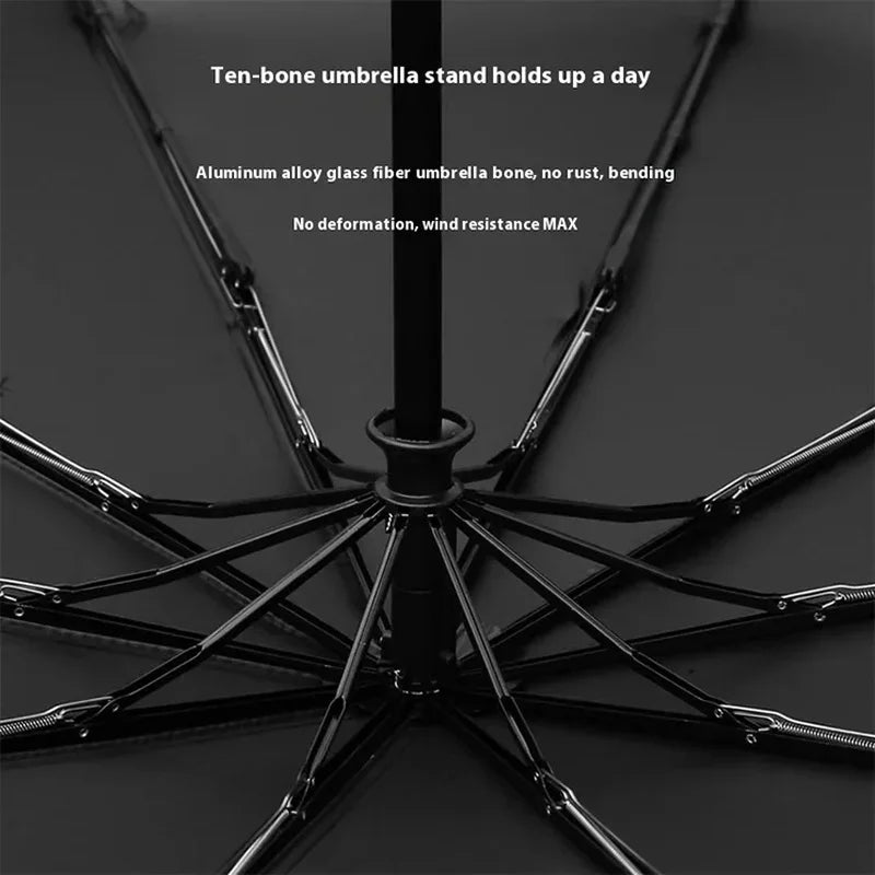 For TANK 300 TANK 400 TANK 500 TANK 700 TANK 800 Car Automatic Folding Windproof Sunshade Umbrella Auto Accessories
