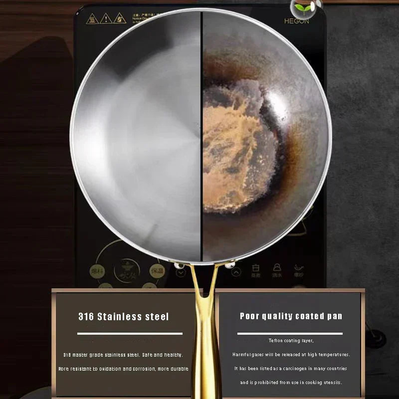 Nonstick Wok Pan for Cooking