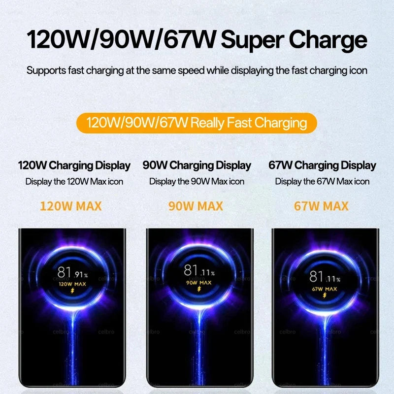 120W Xiaomi Super Fast Charger 100W Turbo Hyper Charge Adapter Mi 17 15 14 13 11T Ultra Pro Redmi 12C Note 14 POCO F6 F7 X7 Pro