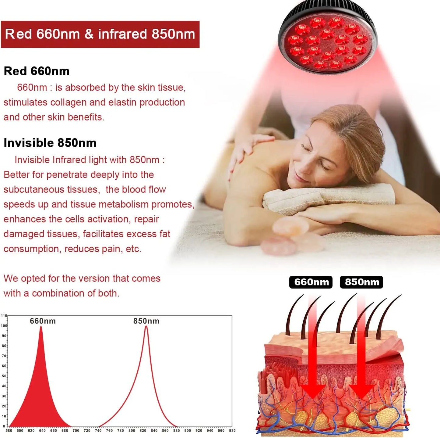 E27 54W 660nm&850nm LED Red Light Therapy Lamp Infrared Bulb For Face Skin Care Pain Relief