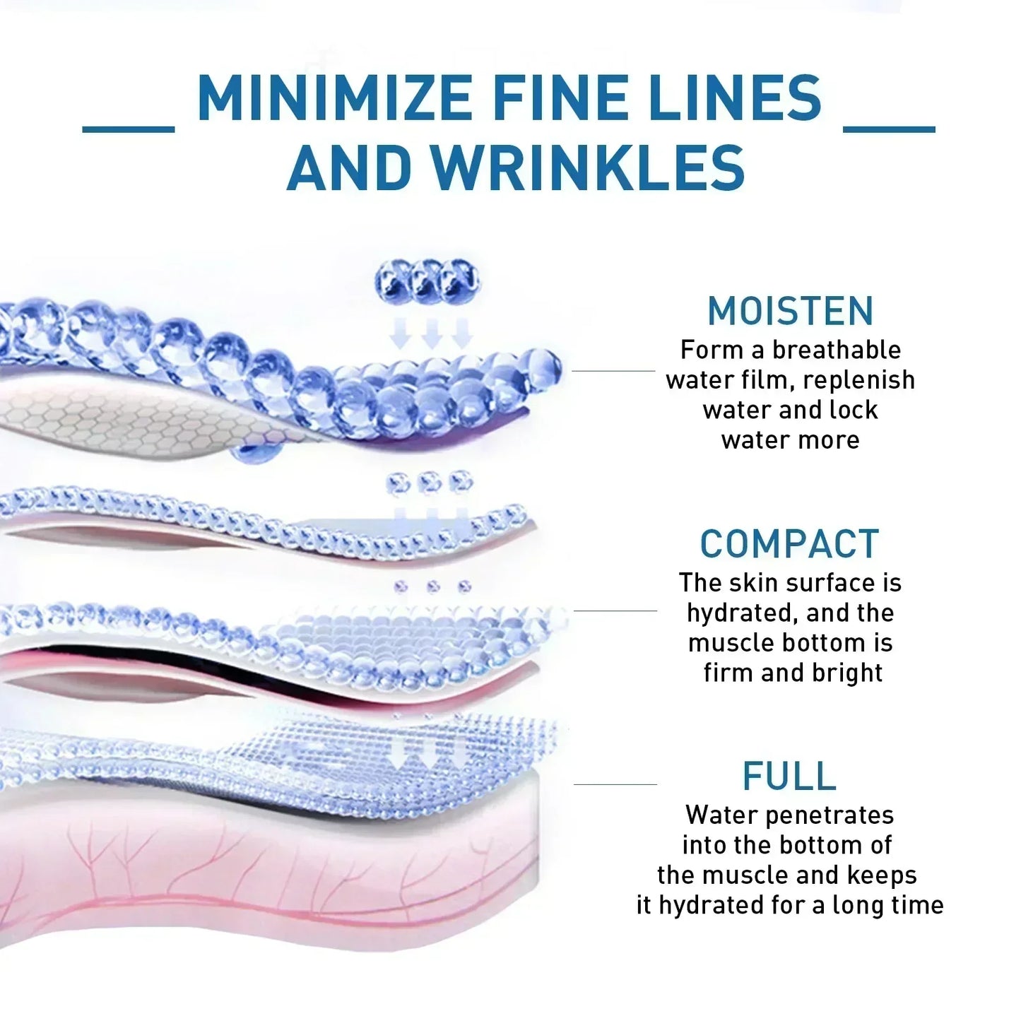 Wrinkle Remover Serum Firming Lifting Fade Fine Lines Repair Dark Circle Anti-Aging Anti-Wrinkle Intensive Skin Care