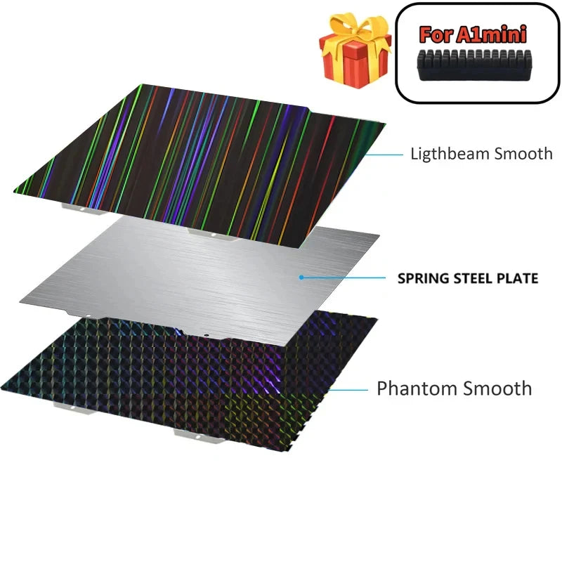 For Bambu Lab A1 Mini Build Plate Double Sided H1H PEY PEO PET PEI Bed Spring Steel Sheet Pei Sheet 184x184 for Bambulab A1 Mini