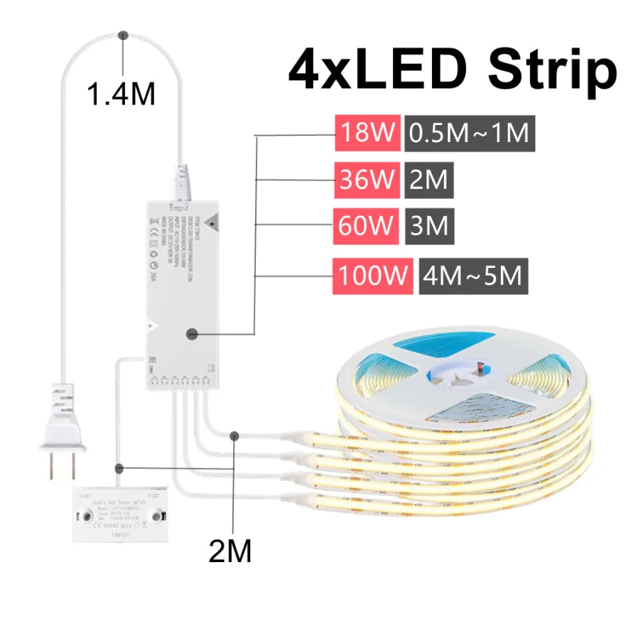 1~6PCS LED Strip Light Door-opening Sensor Sync Control Wine Cabinet Wardrobe Closet Decor Under Cabinet Collection Display Lamp