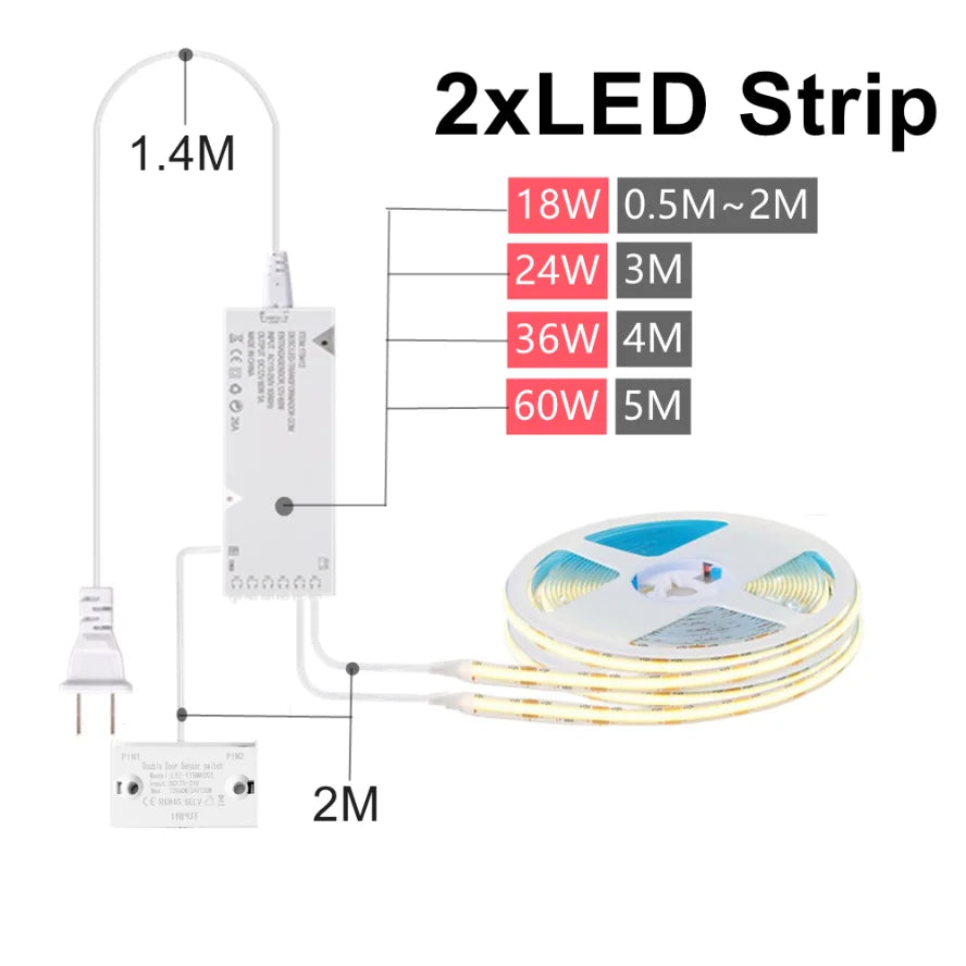 1~6PCS LED Strip Light Door-opening Sensor Sync Control Wine Cabinet Wardrobe Closet Decor Under Cabinet Collection Display Lamp