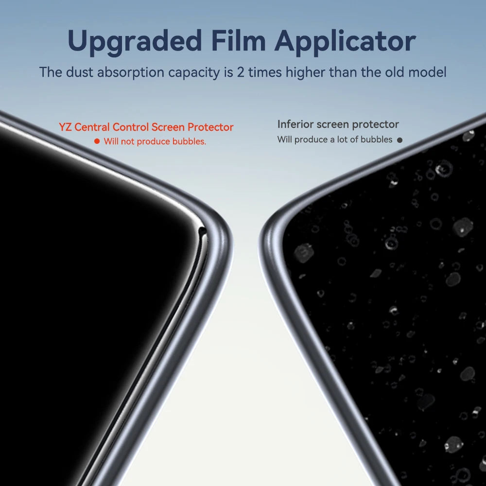 YZ For Tesla Model 3/Y/YL Highland 2025 2026 Tempered Glass Film Protector Matte Glare HD Center Control Touch Screen protector