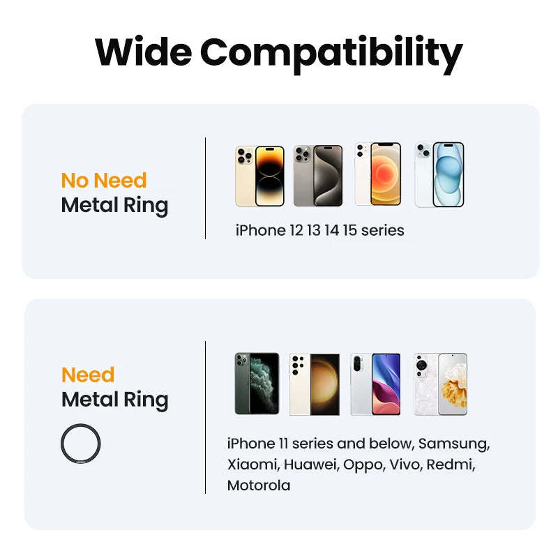 UGREEN Magnetic Phone Stand 360° Rotation Aluminum Mobile Phone Stand For Magsafe iPhone 16 15 14 Pro Max Xiaomi Samsung Huawei