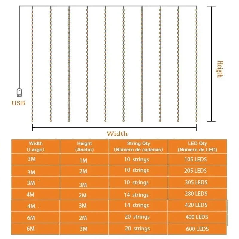 Curtain Lights 300/600LED Dimmable Fairy Lights with Remote and Timer 8 Modes USB Powered String Lights for Room Wall Party Xmas