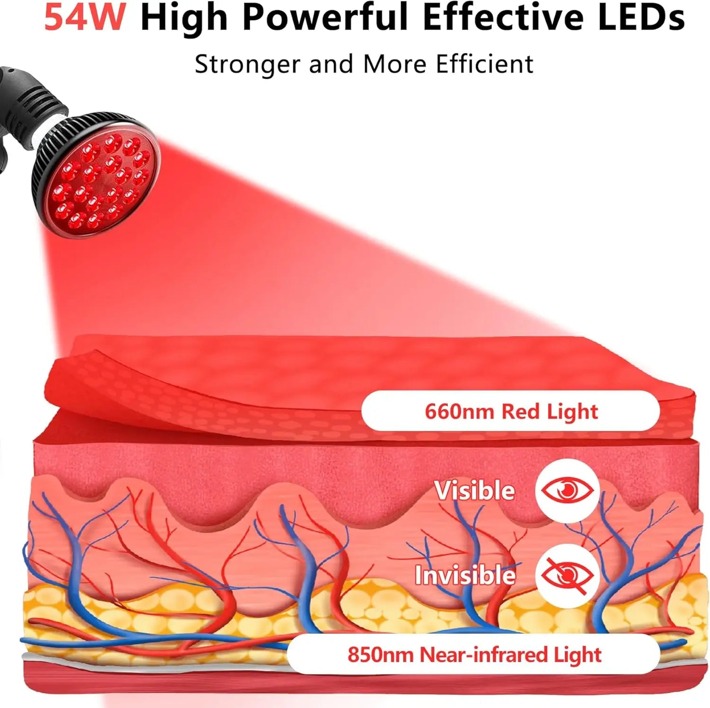 E27 54W 660nm&850nm LED Red Light Therapy Lamp Infrared Bulb For Face Skin Care Pain Relief