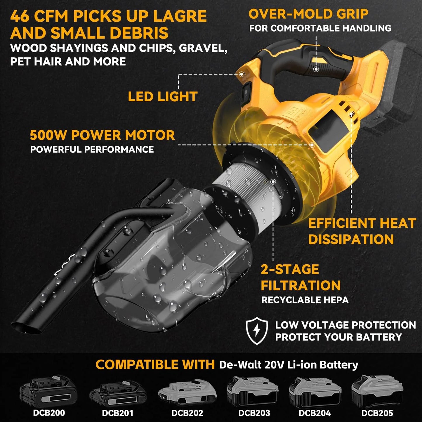 5 In1 Handheld Electric Vacuum Cleaner with 400W Powerful Motor Portable Hand Vacuum for Floor Carpet Car Compatible with Dewalt