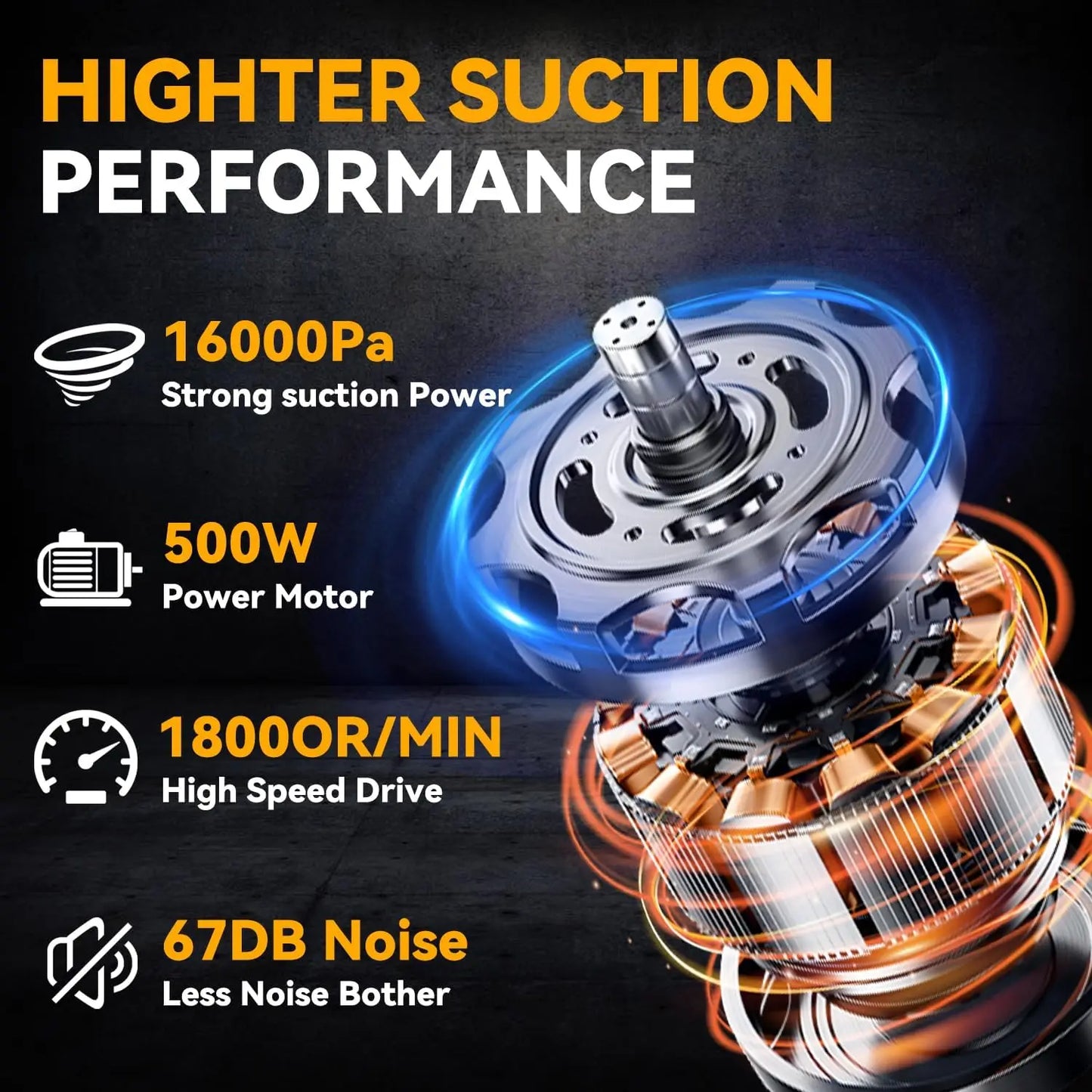 5 In1 Handheld Electric Vacuum Cleaner with 400W Powerful Motor Portable Hand Vacuum for Floor Carpet Car Compatible with Dewalt