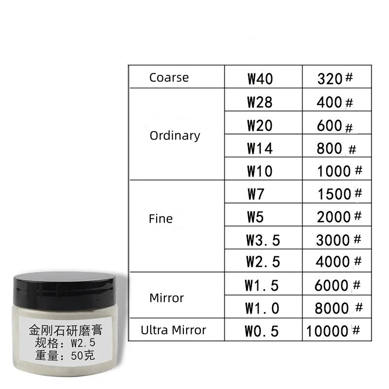1pc 50G Diamond Paste Compound Mirror Polishing Lapping Syringes Glass Jade Jewelry Metal Buffing Abrasive Tools
