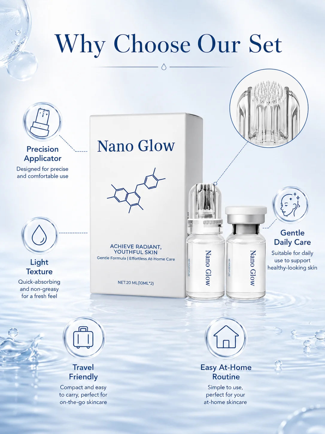Nano Glow Anti-Aging Serum Kit 2*10ML with Facial Microneedle Roller Hydrating Radiant Youth Skin Home Skin Care