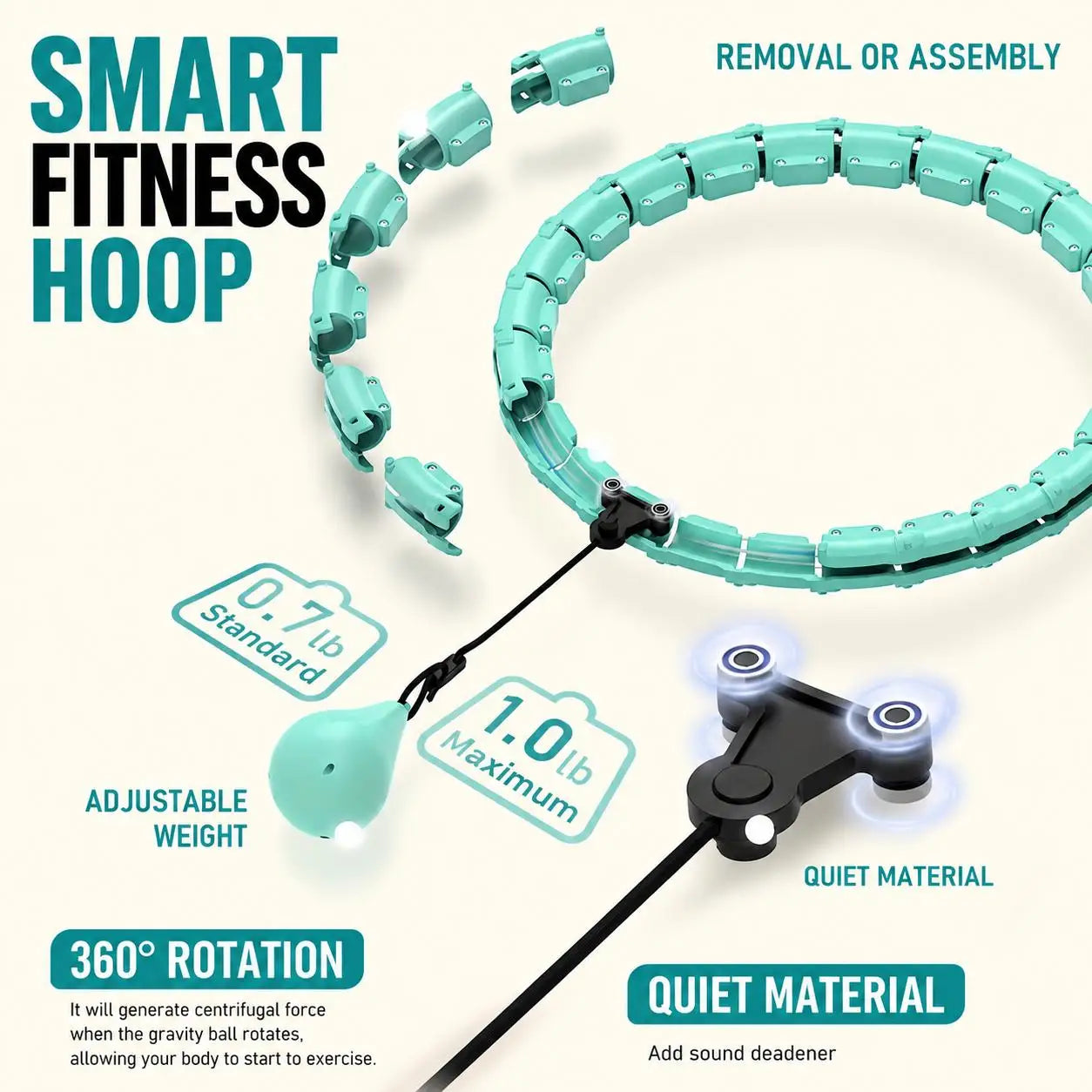 Smart Weighted Fitness Hoop 24 Detachable Links Adjustable Plus Size 47-Inch Slimming Ring Waist Trainer Auto-Spinning Massage Circle for Adults Women Beginners Weight Loss Fat Burning Home Gym Workout Equipment