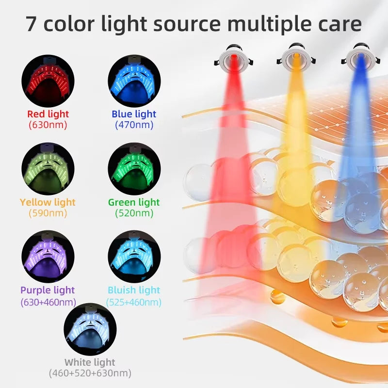Portable Silicone Light Therapy Mask 7 Color Led Mask Light Therapy Skin Care Led Mask Light Therapy Red Light Mask for Beauty