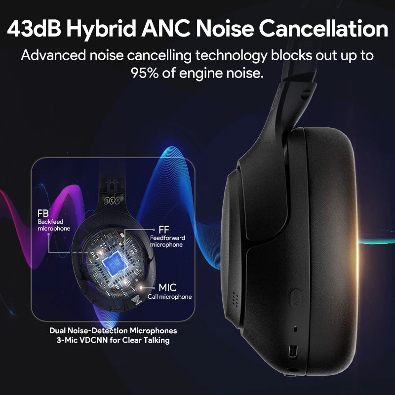 QCY H3 ANC Hi-Res Audio Wireless Bluetooth 5.4 Headphones Over Ear Headset 60Hrs 43dB Hybrid Active Noise Cancellation Earphone