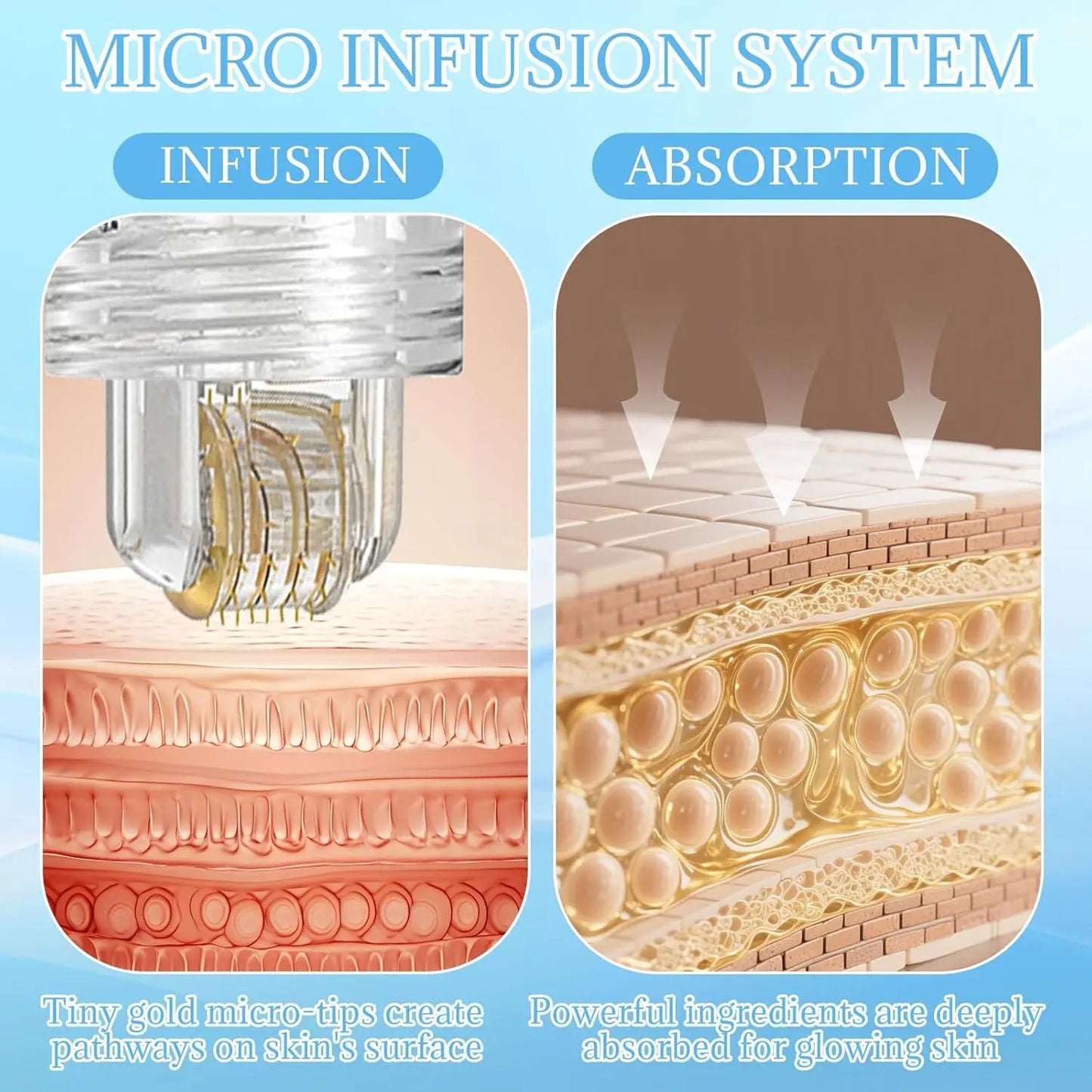 Micro Infusion Serum Kit 0.25mm Needle At Home Facial Beauty Tool Radiant Smooth Revitalizing Skin Care