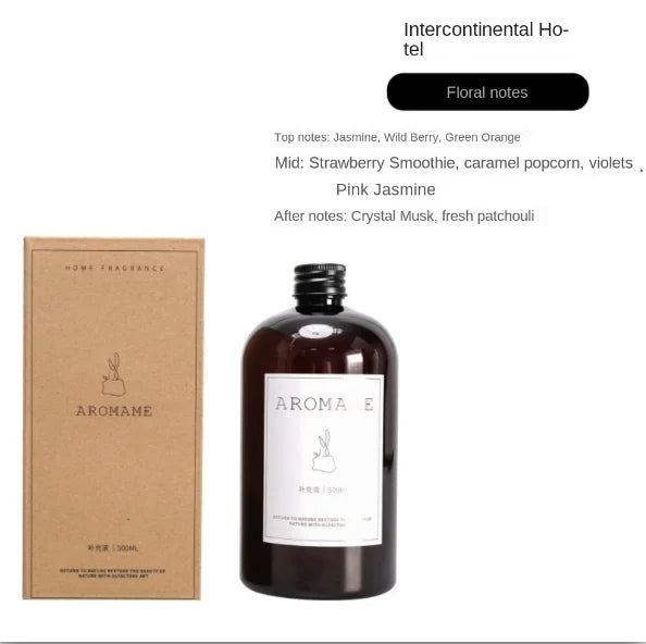 Must-Have Burj Al Arab Fragrance Oil