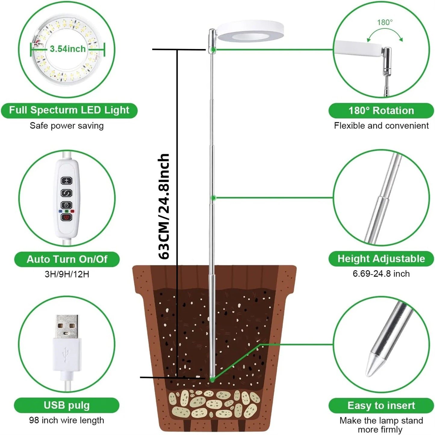 USB Angel Ring Grow Light Phytolamp for Plants with Control Full Spectrum Fitolamp Lights Home Flower Seedling Clip Phyto Lamp