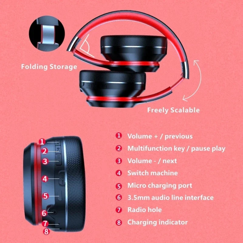Lenovo HD200 Bluetooth Earphones Over-ear Foldable Computer Wireless Headphones Noise Cancellation HIFI Stereo Gaming Headset (Copy)