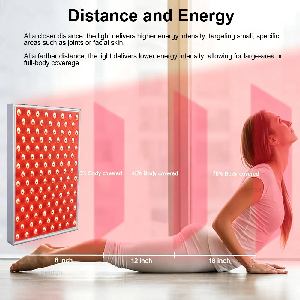 Full‑Body Red Light Therapy Lamp 660nm 850nm Near Infrared LED Light Panel Hanging Red Light Therapy Lamp for Skin Care Home Use