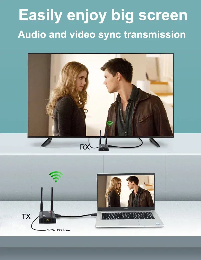 200m Wireless Extender 1 2 3 4 Screen Share 250m Wireless HDMI Video Transmitter and Receiver for STB Camera PS4 Laptop PC To TV