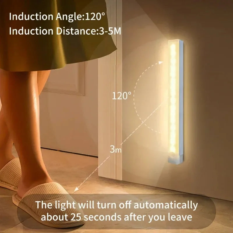 1/2/4PCS Motion Sensor LED Under Cabinet Light Rechargeable Magnetic Strip Lamp for Kitchen and Closet