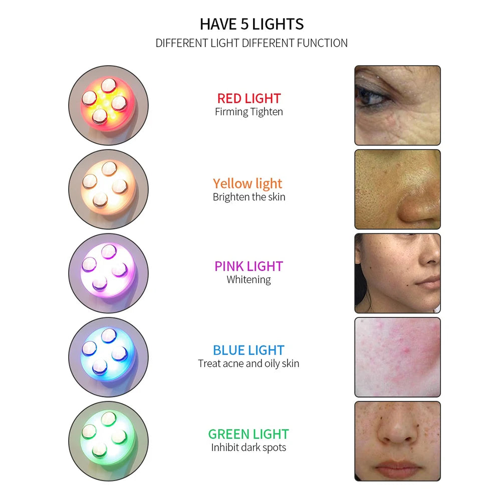 5 In 1 Home Facial Beauty Device Mesotherapy Electroporation RF Radio Frequency Facial LED Photon Skin Care Beauty Device Face Lifting Tighten