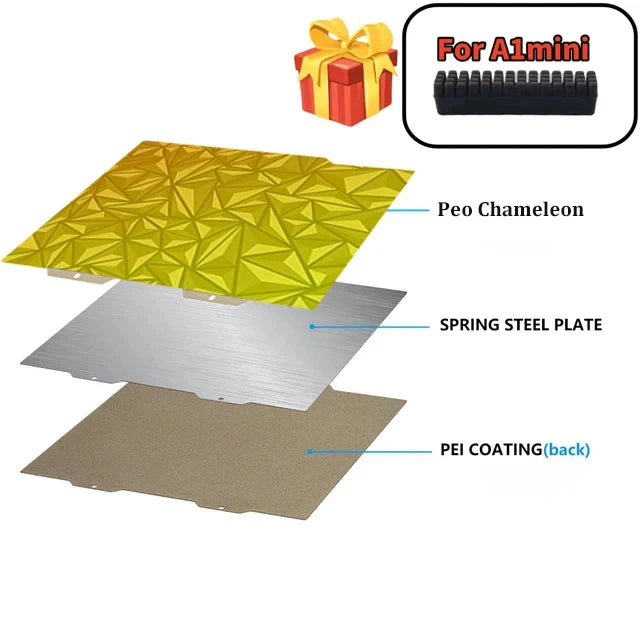 For Bambu Lab A1 Mini Build Plate Double Sided H1H PEY PEO PET PEI Bed Spring Steel Sheet Pei Sheet 184x184 for Bambulab A1 Mini
