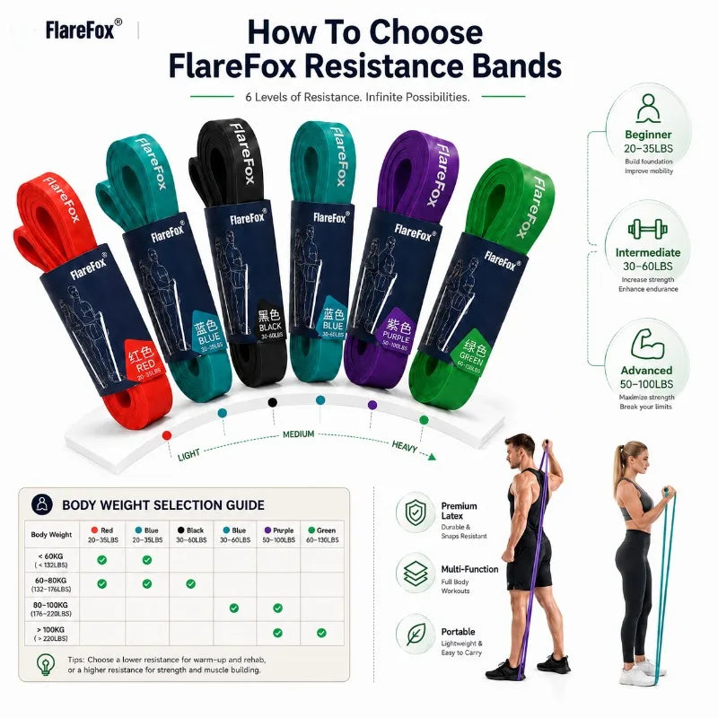 FlareFox Multiple Resistance Bands Set Pull-up Assist Straps Strength Agility Training Handy Gym Equipment for Home CrossFit