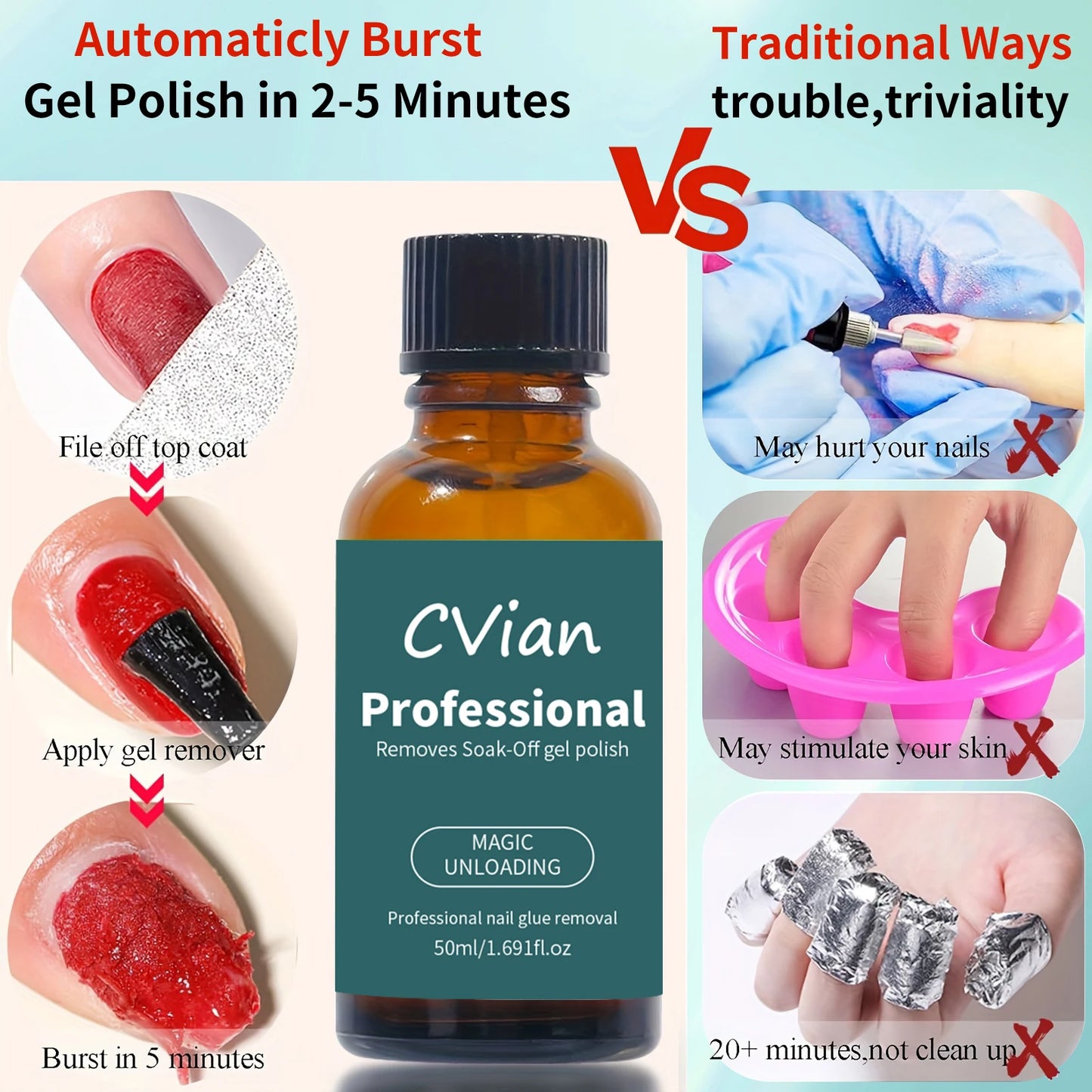 50ml Gel Nail Polish Remover, Effortlessly Eliminates Gel Polishes in 2-3 Minutes, Magical Soak-Off Quick Nail Glue Remover