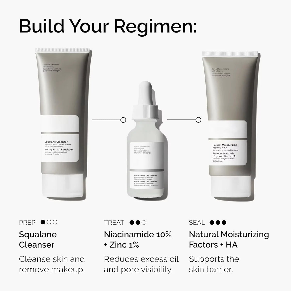 10% Niacinamide 1% Zinc Facial Serum 30ml Gentle Oil Balance Pore Refining Hydrating Smoothing Skin Care For All Skin Types