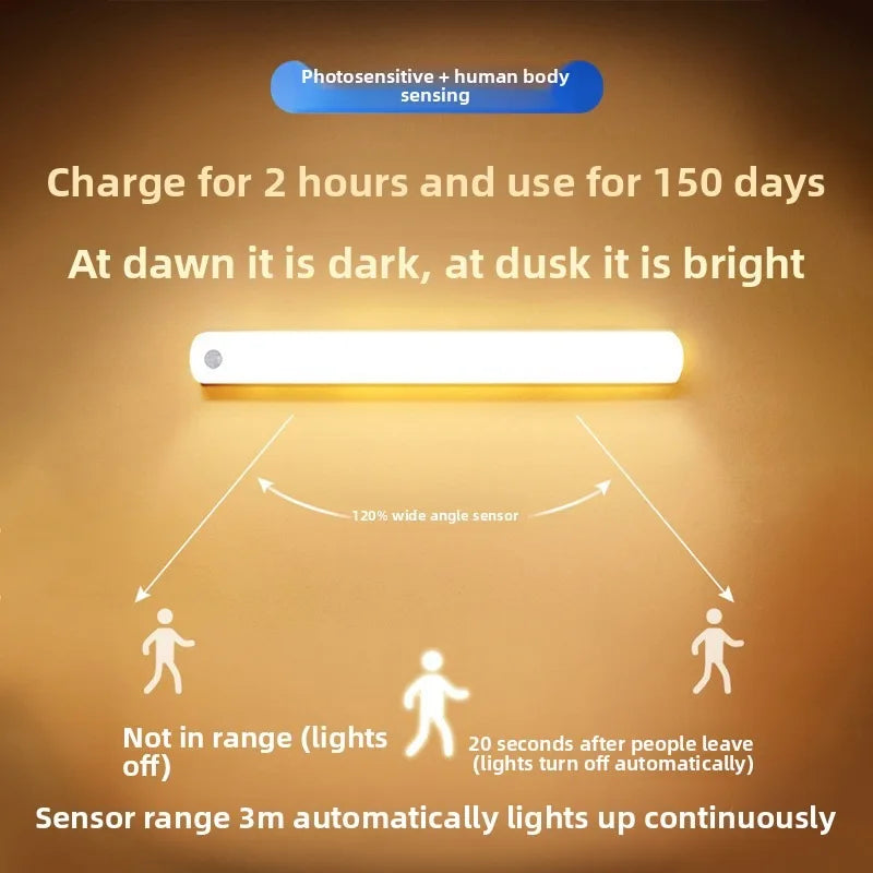 1/2/4PCS Motion Sensor LED Under Cabinet Light Rechargeable Magnetic Strip Lamp for Kitchen and Closet