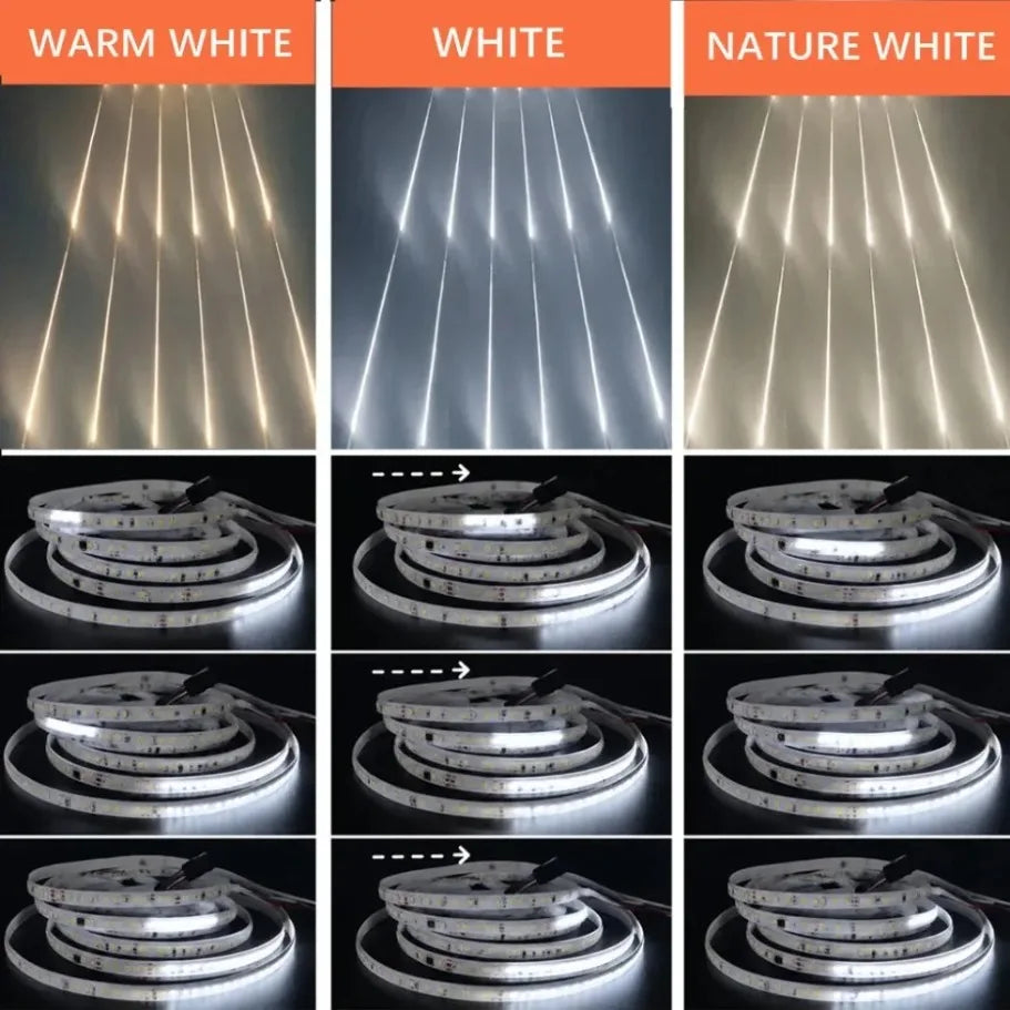 DC24V Flowing Water Effect LED Strip with Motion Sensor US/EU Plug for Stair Corridor Entrance Wardrobe Cabinet Bedroom Lighting
