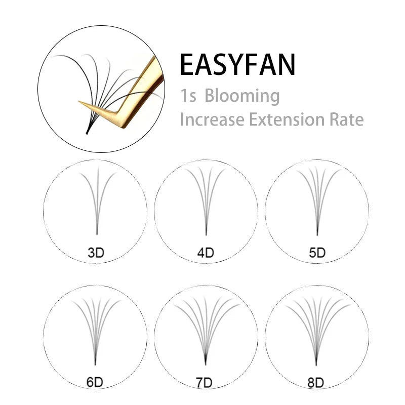 Hot Selling Winky Beauty 0.03/0.05/0.07 C D Curl Easy Fanning Lashes Volume Mega Eyelashes Extension Self Blooming Eyelashes