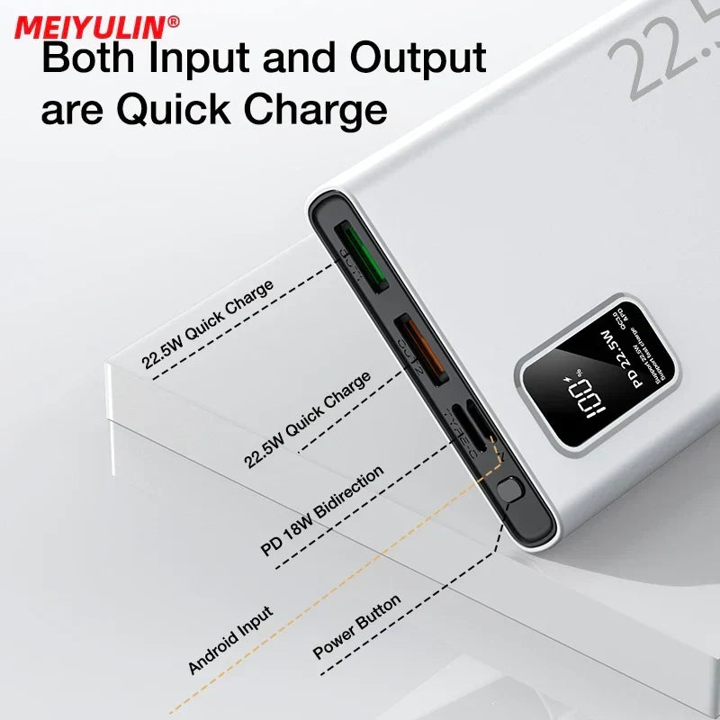 20000mAh Fast Charging Power Bank