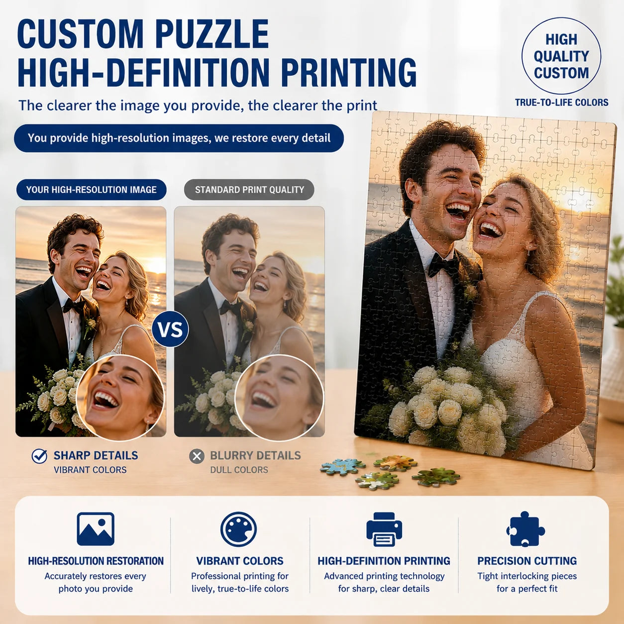 35/300/500/1025pcs Personalized Custom Photo Puzzle Friend Upload Photo For Customized Puzzle Unique Gift For Family Friends Spe
