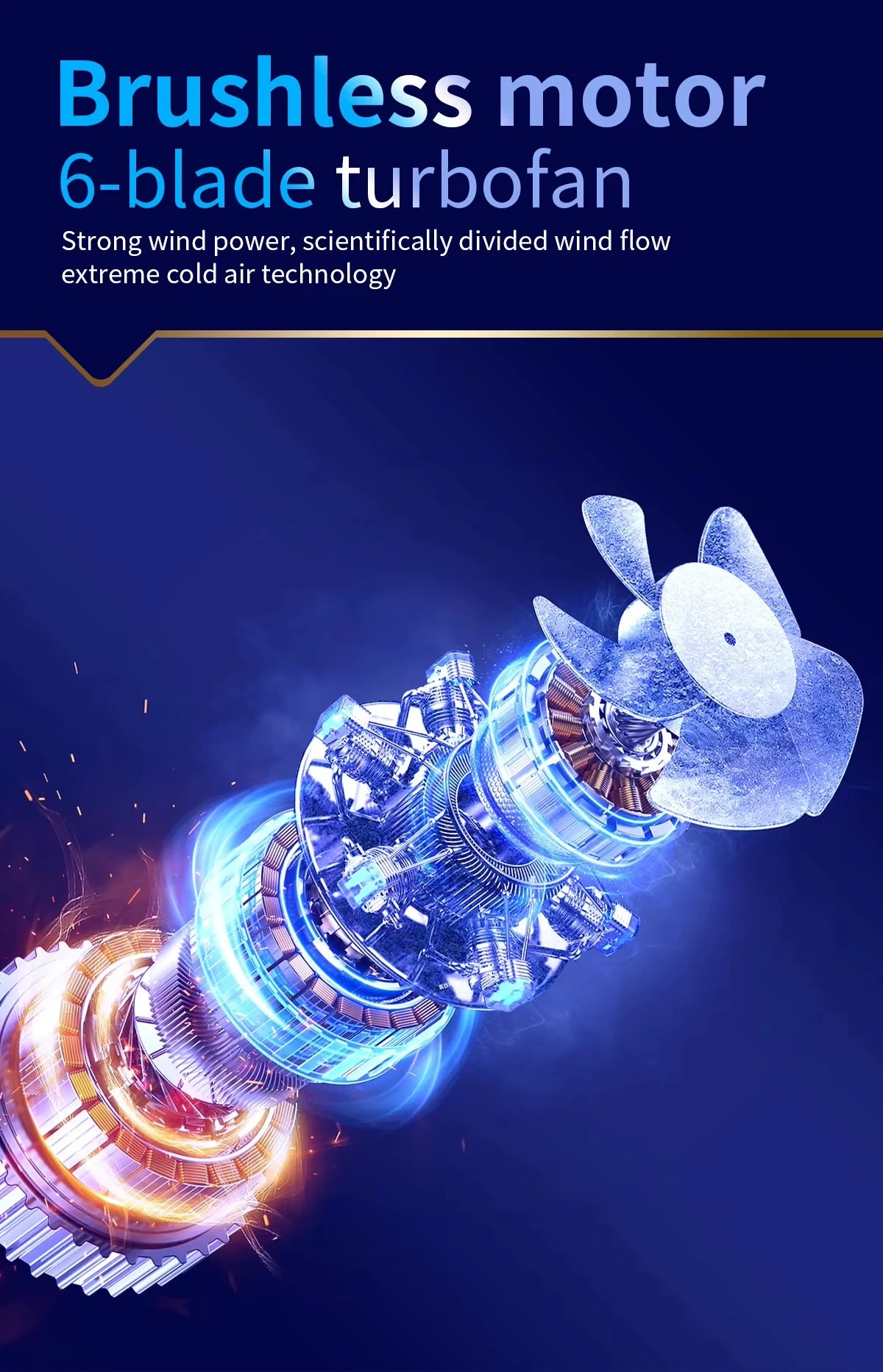 Mini High-speed Handheld Fan Type-c Charging Digital Display Portable Desktop Folding Hanging Camping Violent Turbo Fan