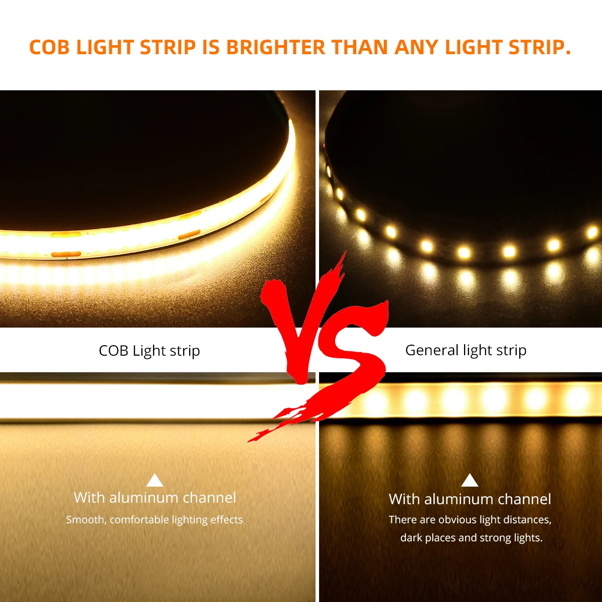 320 Leds/M 5V USB COB LED Strip Light with Hand Sweep Motion Sensor LED Tape Lamp Waterproof Kitchen Cabinet Lighting Ribbon