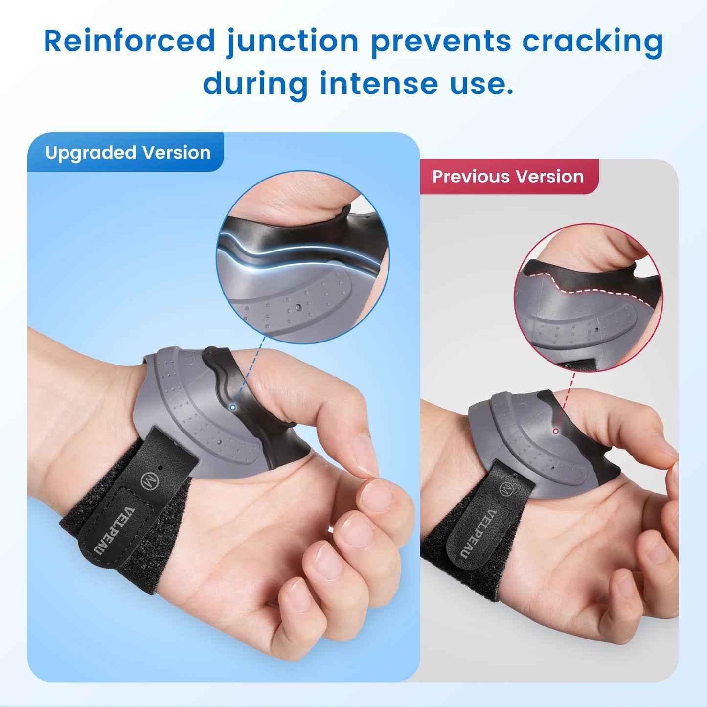 VELPEAU CMC Thumb Brace for Arthritis Osteoarthritis Pain and CMC Joint Support, Basal Thumb Joint Splint for Women Men
