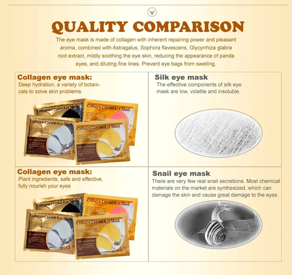 10 Pairs Gold Collagen Crystal Eye Mask Skincare Under Eye Patches Firming Moisturizing Nourishing Eye Skin Care Products