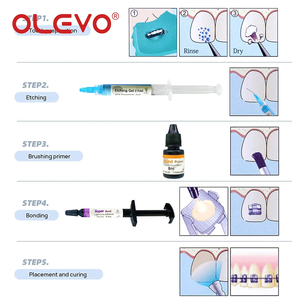 Dental Orthodontic Adhesive Kit Light Cure Glue Bonding System For Brackets Buccal Tube Braces Bonding Dentist Materials