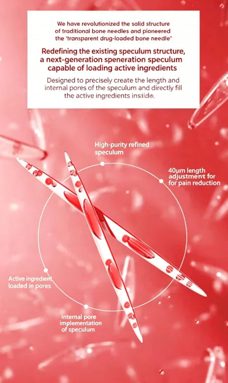V-shaped Face Sculpting and Firming Care Product